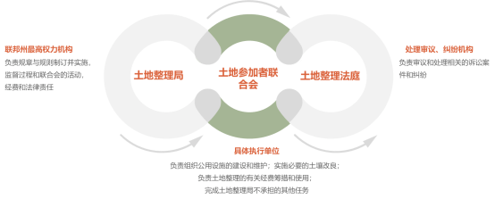 优秀村庄规划案例_村庄借鉴优质规划经验做法_借鉴优质村庄规划经验