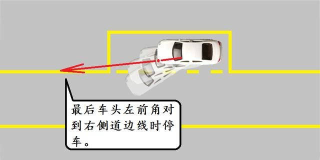 科目二侧方停车图文操作步骤详解,考试挂科的不怕过不