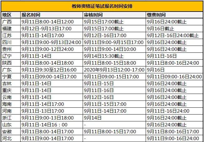 2020年出生人口怎么不公布了_出生人口2020年(2)