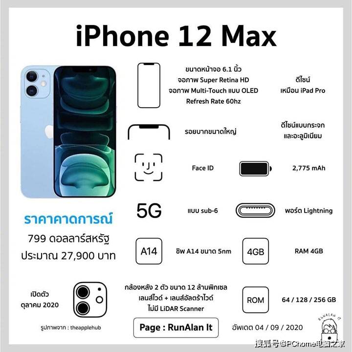 系列|首发5G细节惊人 iPhone 12系列配置售价曝光