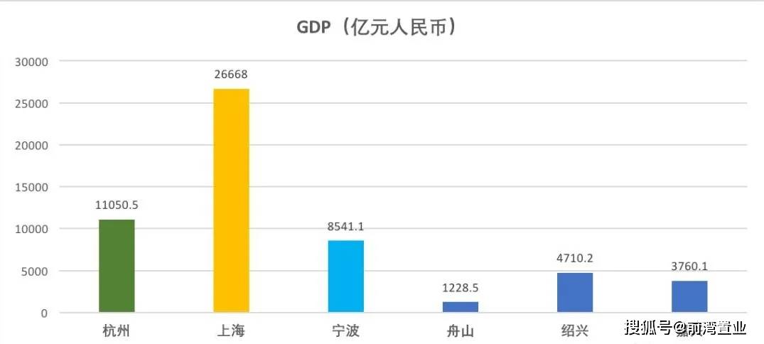 海宁人均gdp_海宁皮革城