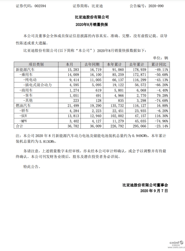 南充|特斯拉官方回应南充车祸：非车辆故障；前日产高管或面临10年监禁