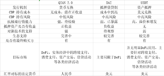 如何建立内循环 6ebfba2f9c82433e938cfa482a0115e3.png