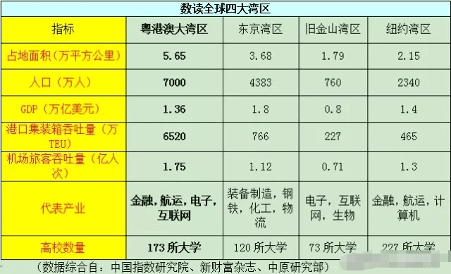 经济总量由什么组成_空开由什么组成(2)