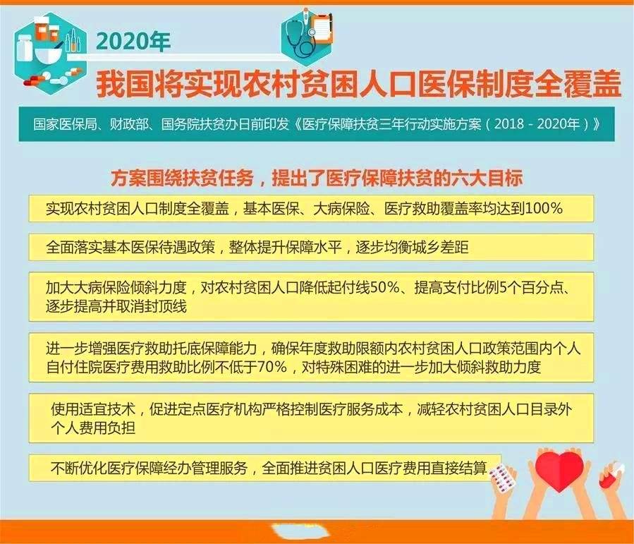 全国有多少贫困人口_姓云全国人口有多少