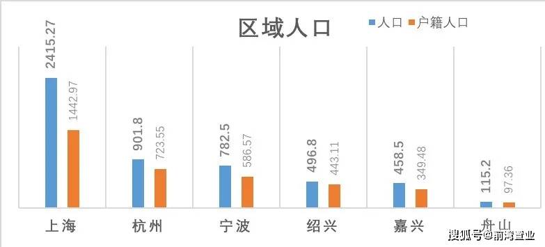 把中国人口与商品房比例_中国的商品房(2)