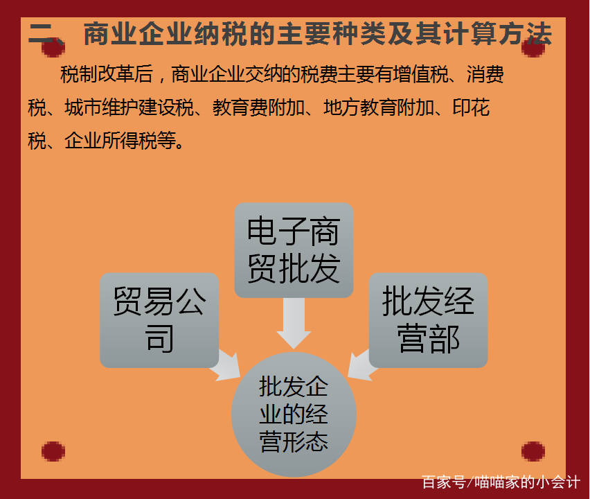 企业纳税算gdp吗_企业所得税纳税申报表
