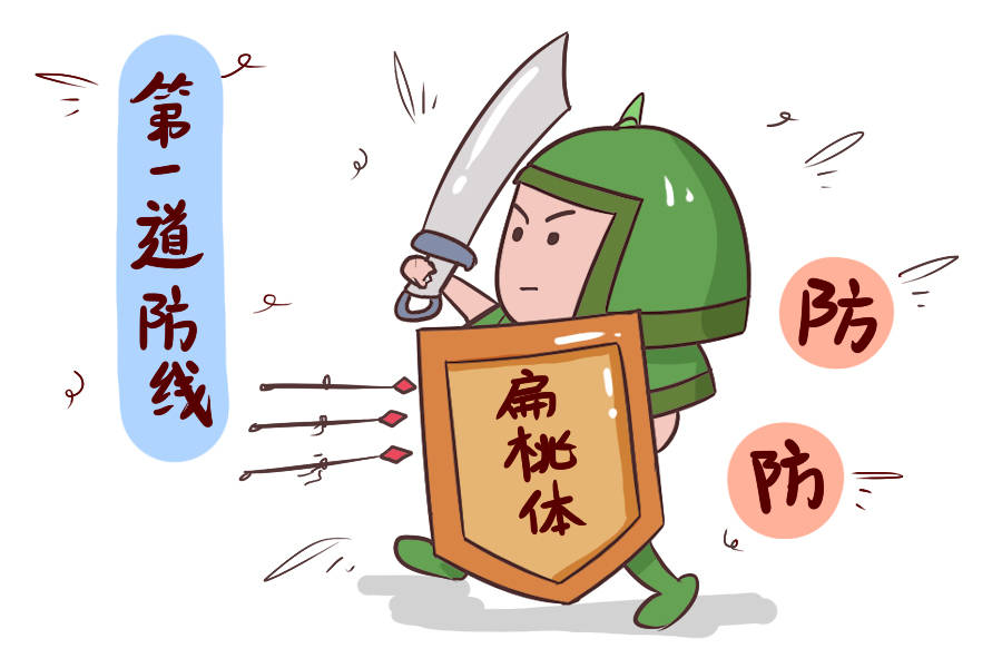 孩子|就必须做切除手术?这几种情况外不要轻易做决定避免孩子扁桃炎