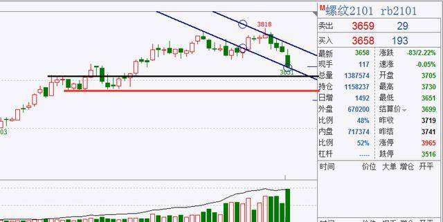 世界经济总量主要集中在哪些板块_经济总量世界第二图片(3)