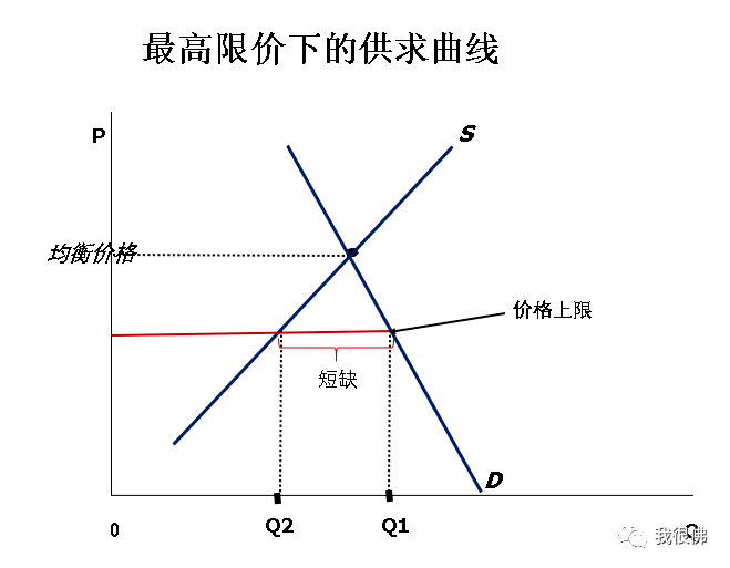 每一元房地产投资带动GDP_房地产海报(2)