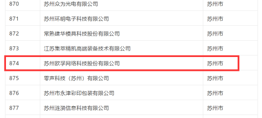 江苏省|欧孚科技荣获“江苏省民营科技企业”称号
