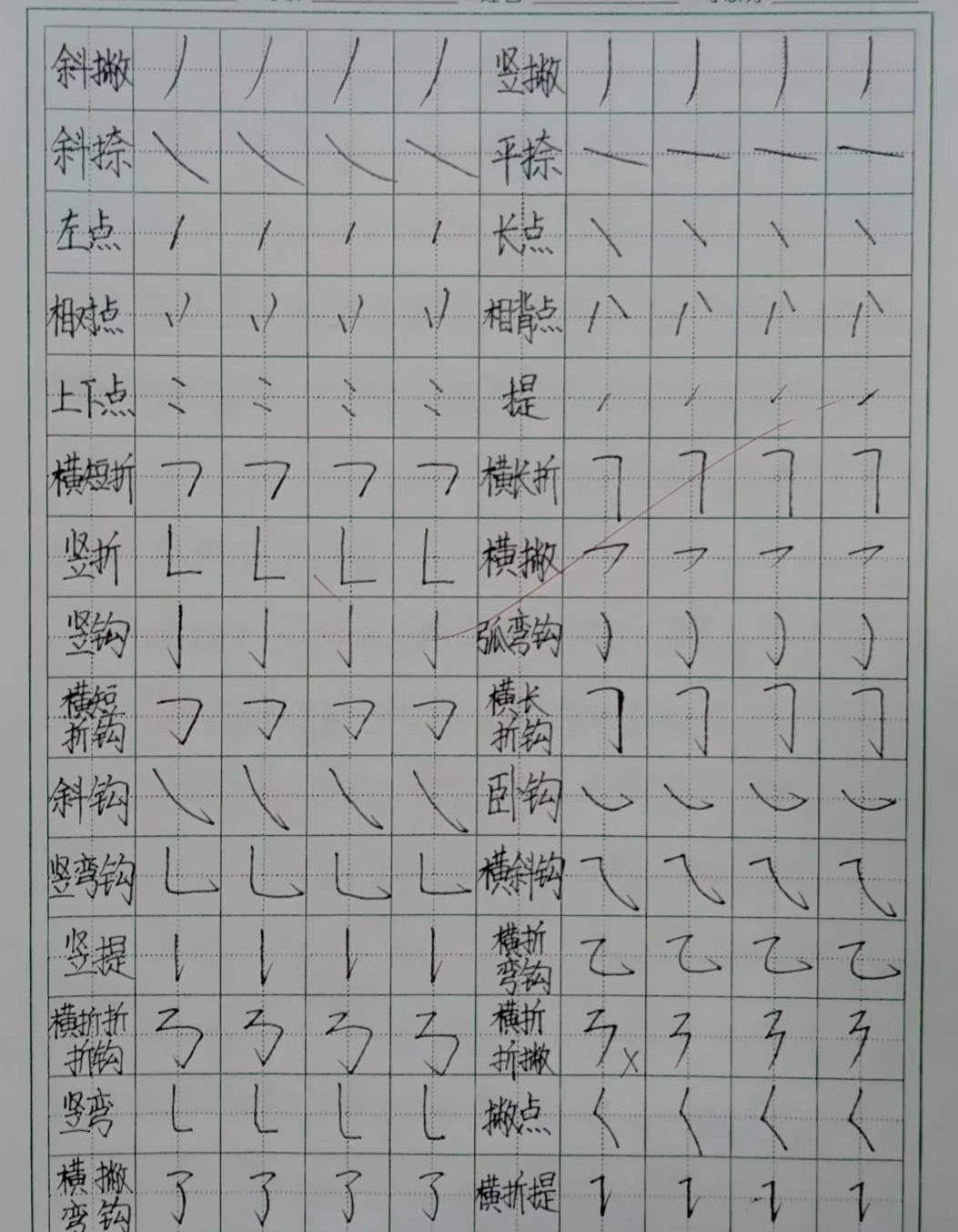开学了锋格练字送给全国小学生一份练字攻略