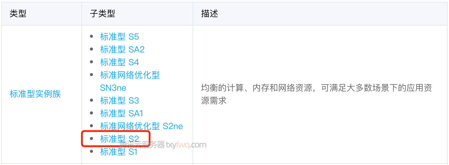 腾讯云服务器标准型SA2的性能表现如何？  第1张