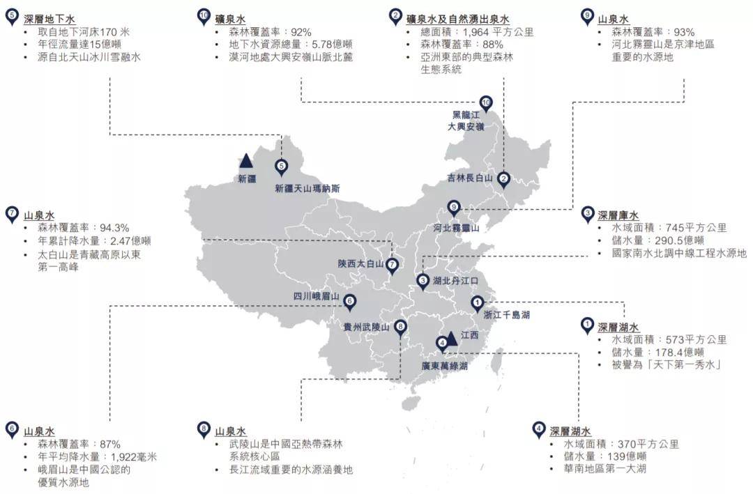 小辣椒|靠卖矿泉水，这个大佬做了半小时的首富