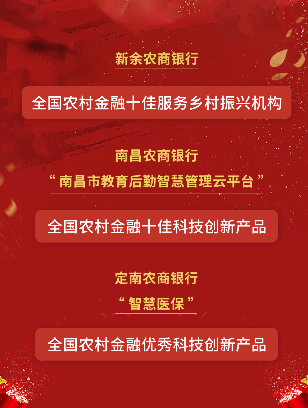 江西省农信联社获评全国农村金融十佳服务民营企业机构