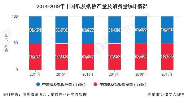 中国绿色经济gdp_新常态下的时代趋势 2018中国绿色经济发展之路研究报告(3)