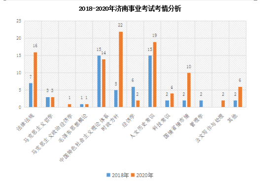 安顺市与景德镇市gdp对比_速看 2018贵州各市州GDP总量出炉,增速第一竟然是.......(3)