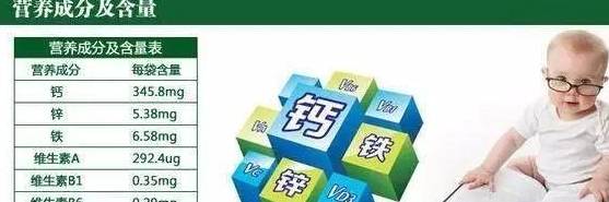 奶粉|吃配方奶粉，还需要补充别的营养吗？宝宝除了吃母乳