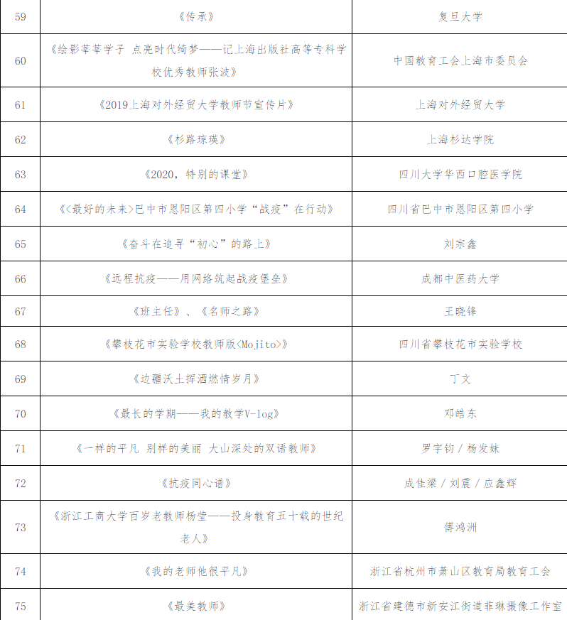 常德市武陵区2020年GDP_常德市武陵区地图