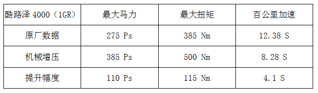 点击进入看图评论