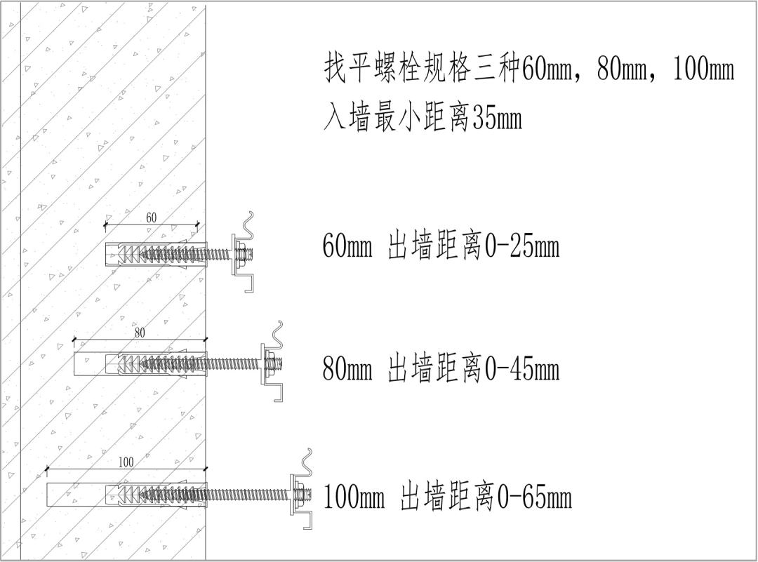 品宅产品 carr卡瑞调平龙骨"极速找平王,实力打造快装墙面