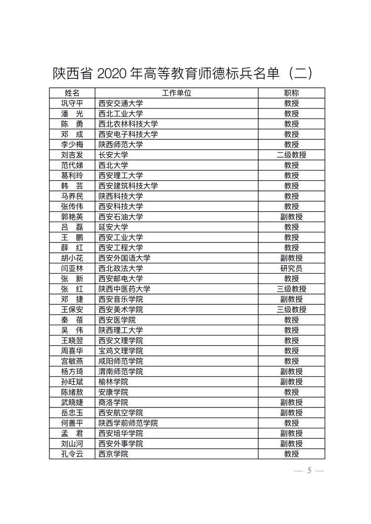 人口学校活动记录_华南师范大学男女同学牵手被 严肃批评 图(3)