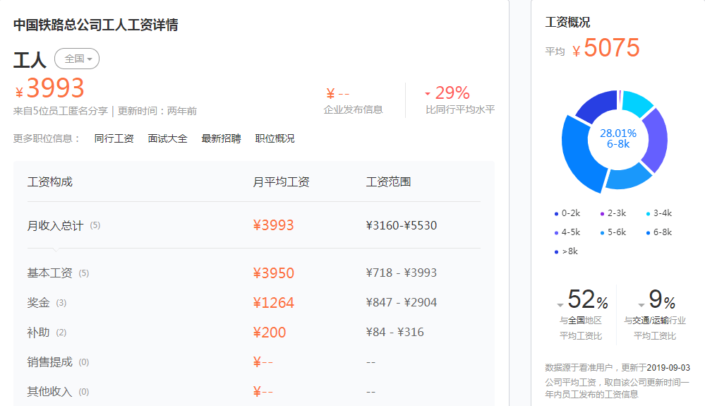 目前中国哪个家庭人口最多_哪个地方人口最多(3)