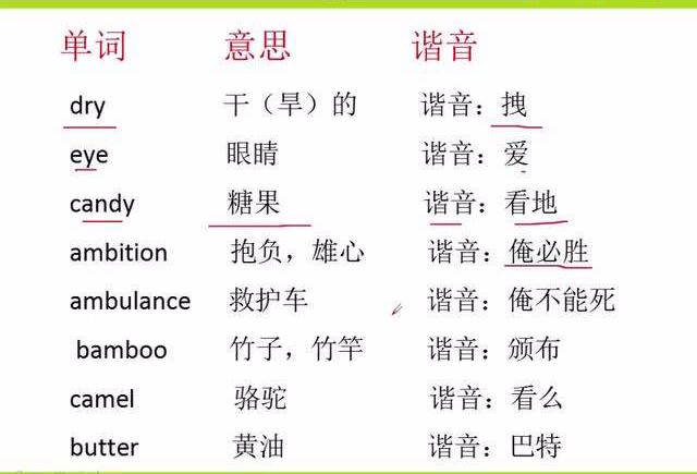 叫的反义词是什么词 fb7d2d81da2a481c90c294e3bc1a5c8e.jpeg