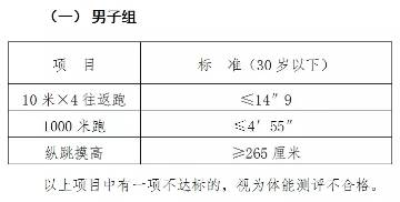 南宁人口流出2020_南宁火炬路人口图片(2)