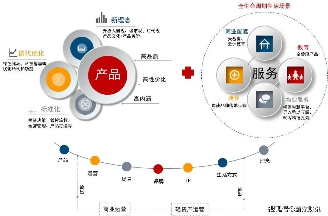 隆基泰和排名_隆基泰和(2)