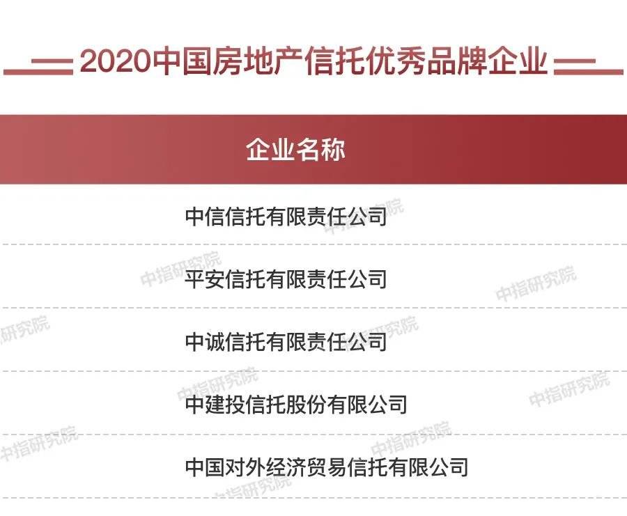2020地产商排名_2020日本最美a优排名