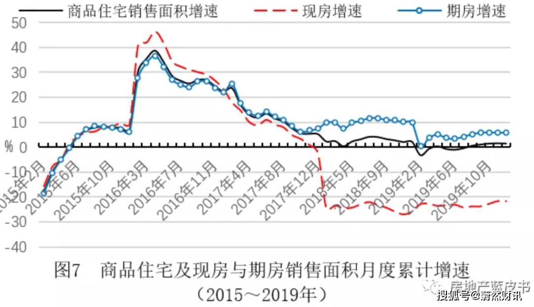 预测到2020年底鹰潭gdp有多少_2021年A股十大预测及2020年十大预测回顾