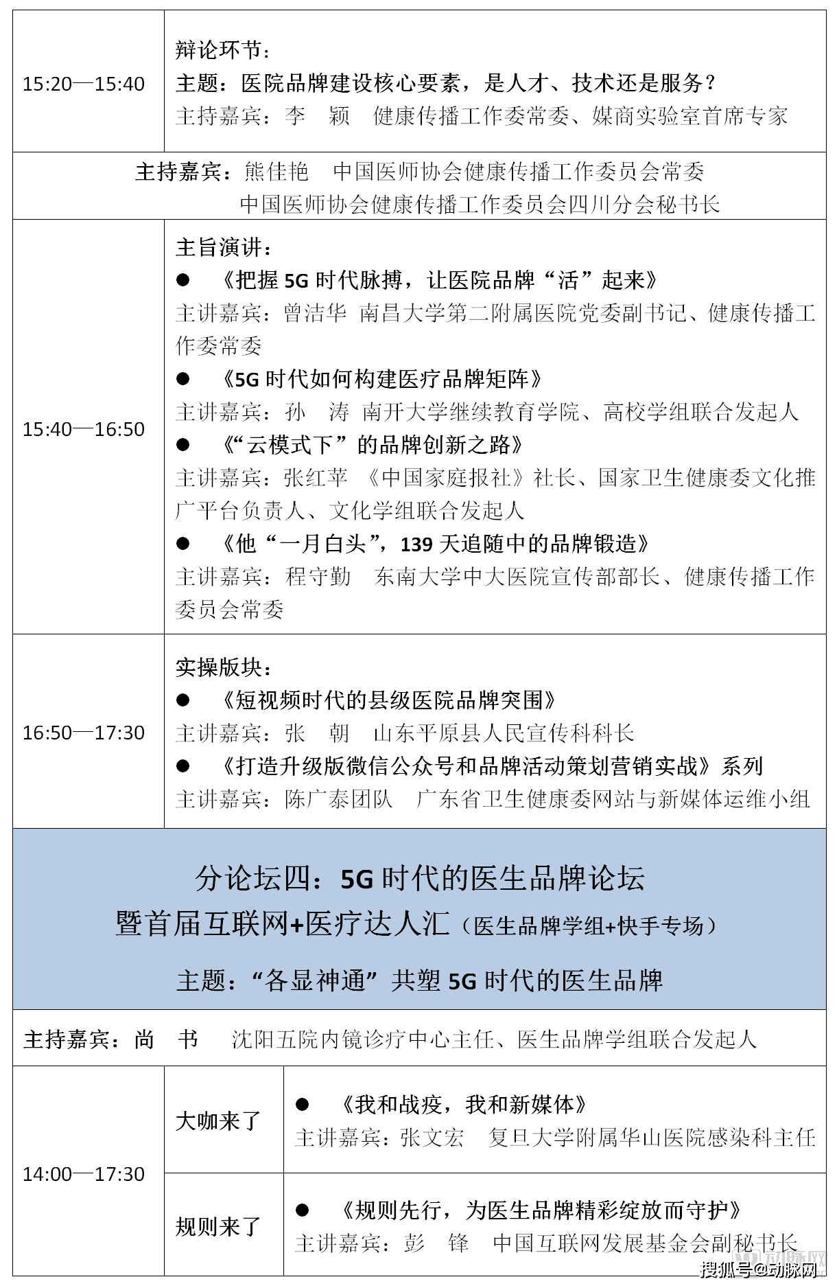 大会|第二届健康中国创新传播大会暨第七届中国医疗品牌建设大会来了！