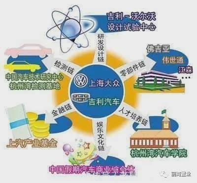 杭州湾新区gdp2030_宁波晚报·数字报刊平台