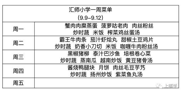 菜单|汇师、静教院、闸北实验等上海23所学校菜单一览！看看名校的孩子都在吃啥？