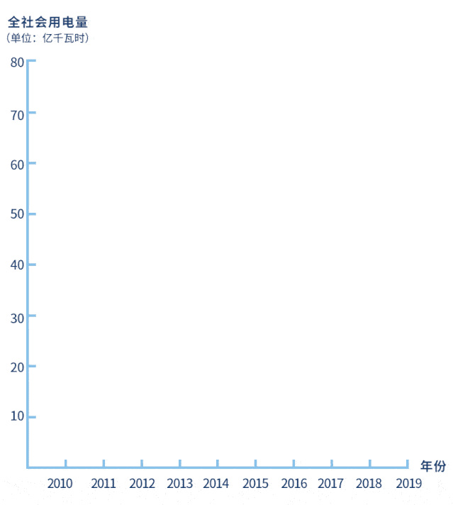 扎仁镇人口_人口普查(2)