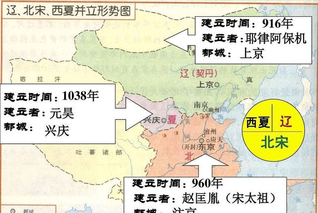 1400年中印人口历史对比_对比色彩构成图片(2)