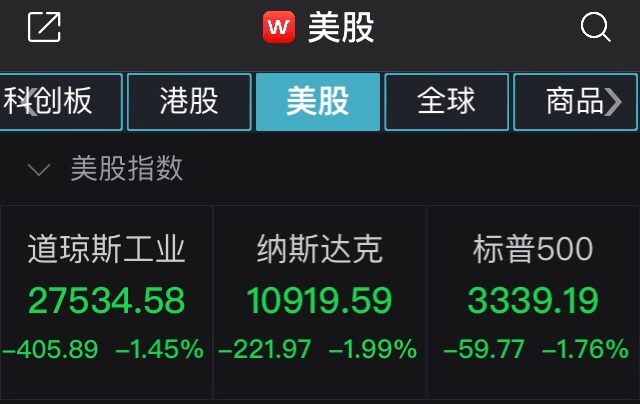 苹果股票跌了多少个亿 fe46a223df35460ea6861a798484e022.png