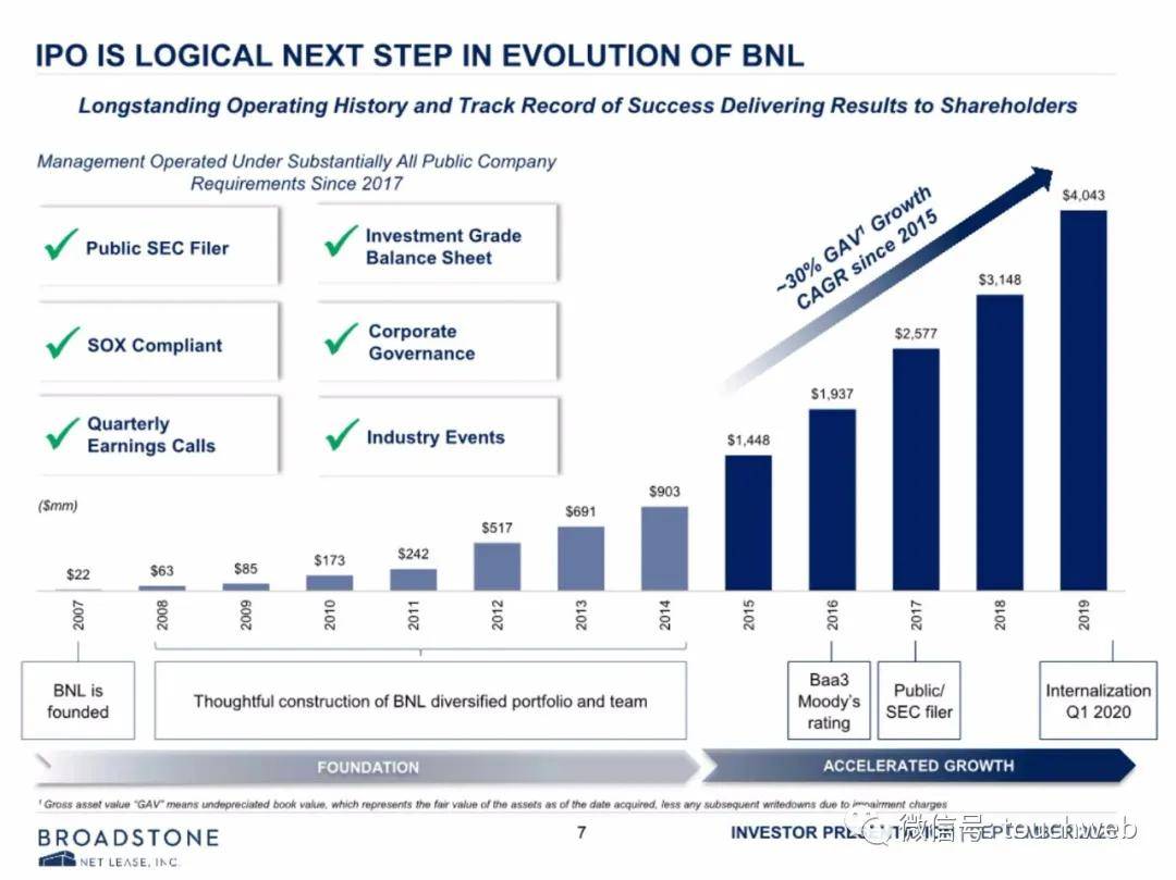 2020年第二季度美国G_美国2020季度gdp(2)