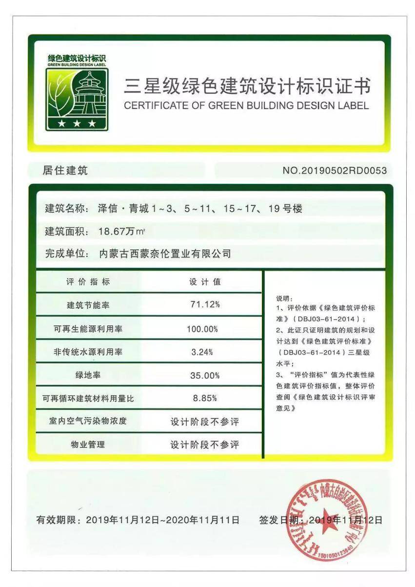 泽信地产2020年排名_3.3亿,泽信地产竞得物资仓库55亩地块