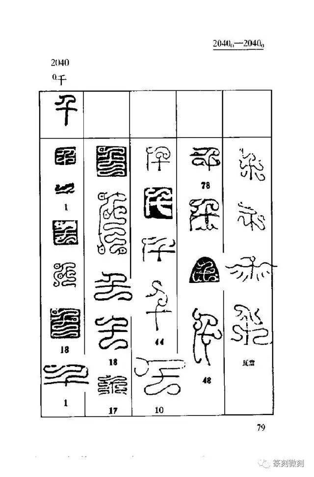 大全| 《鸟虫篆速查字典》 学习篆刻的最好收藏一份备用!