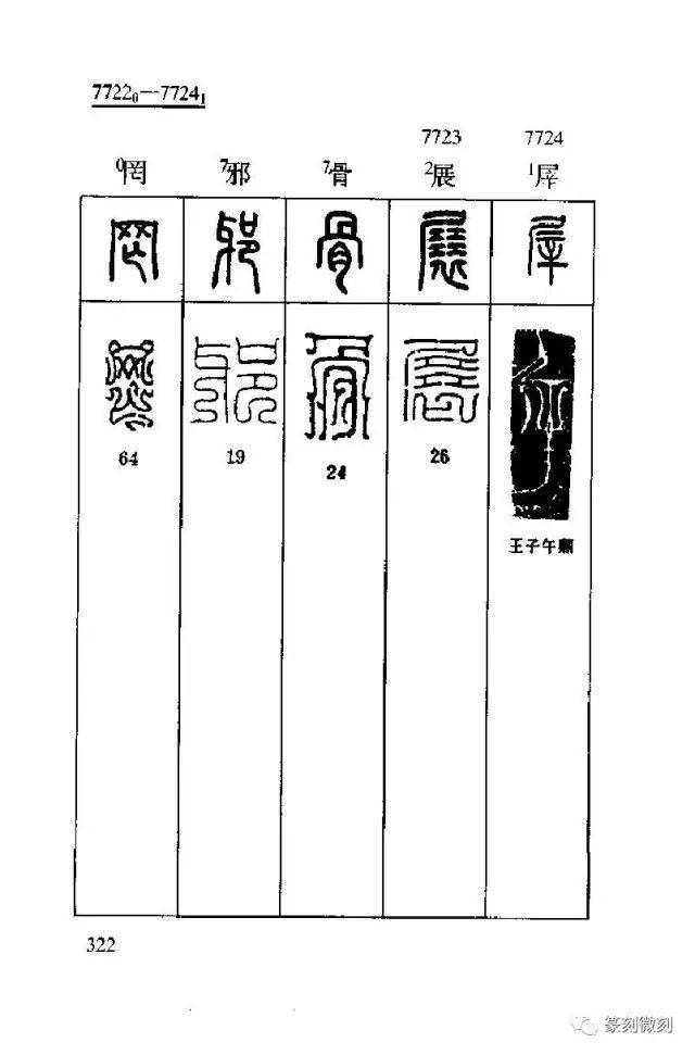 大全| 《鸟虫篆速查字典》 学习篆刻的最好收藏一份备用!