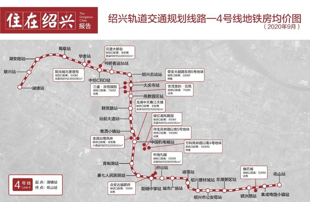 绍兴地铁4号线最新动态这些小区将变地铁顶级学区房