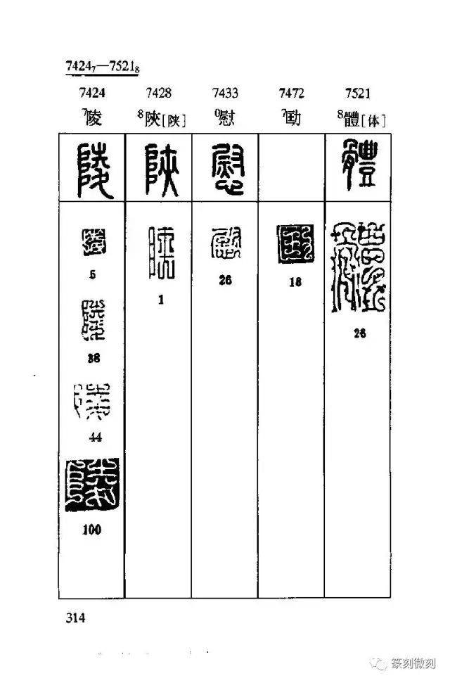 大全| 《鸟虫篆速查字典》 学习篆刻的最好收藏一份备用!