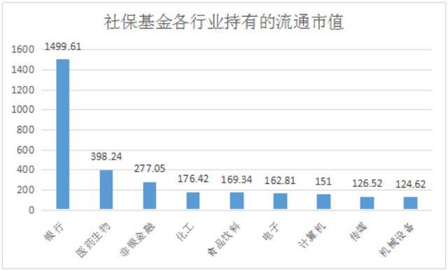 金坛19年gdp会超过丹阳吗_经济会过热吗 再次上调全年GDP增速预测至6.5(3)