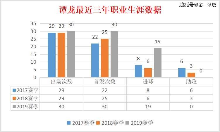 大连人口2020_大连2021年人口分布图(2)