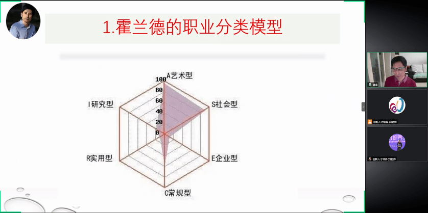 教育|李亦菲:人工智能时代的职业格局与生涯教育|创新人才培养公益课堂