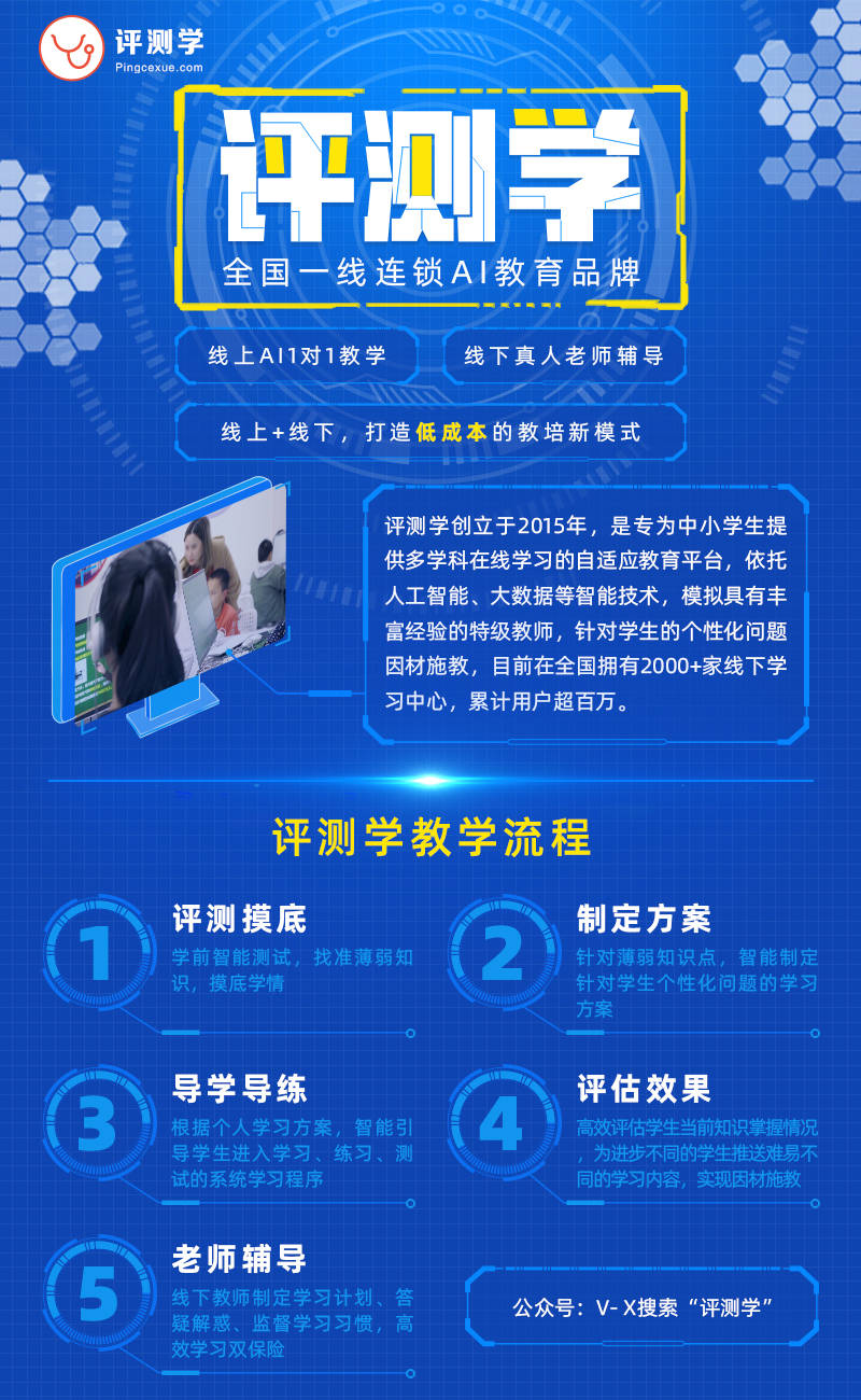 经验教程|揭秘：1个月提升40分，评测学是这样实现的