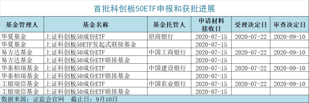 华为|华为最困难的时刻，美国又一次出了损招!