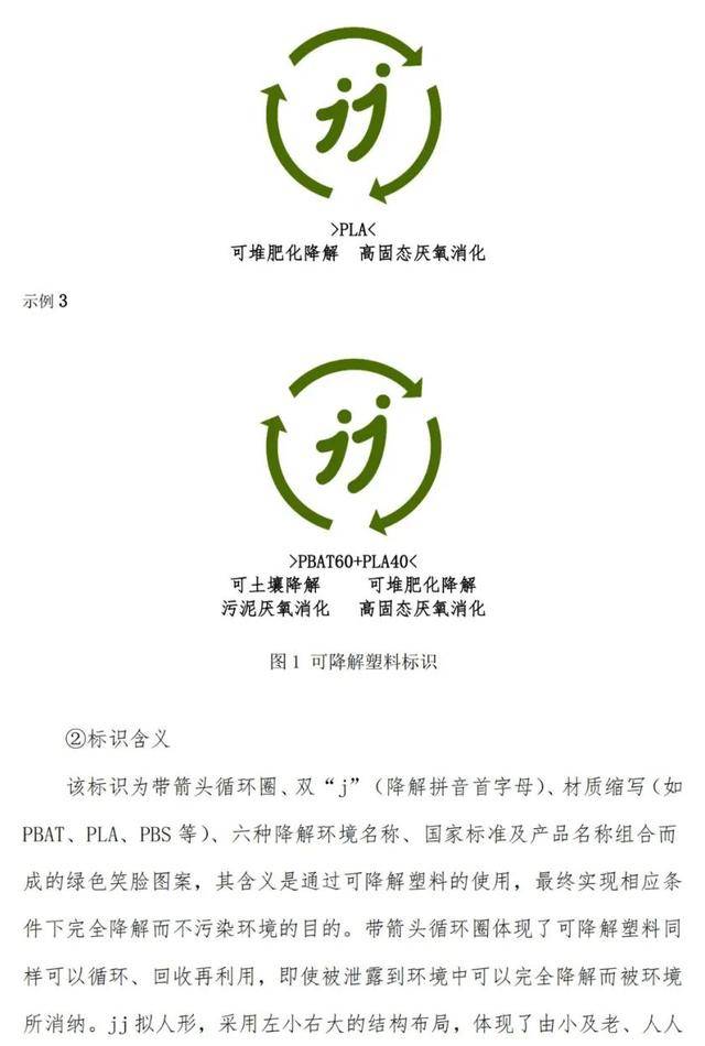 重磅丨《可降解塑料制品的分类与标识规范指南》来了!